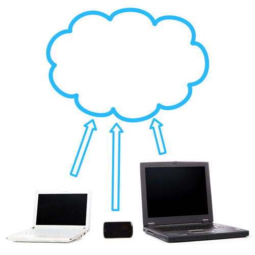 small business cloud
