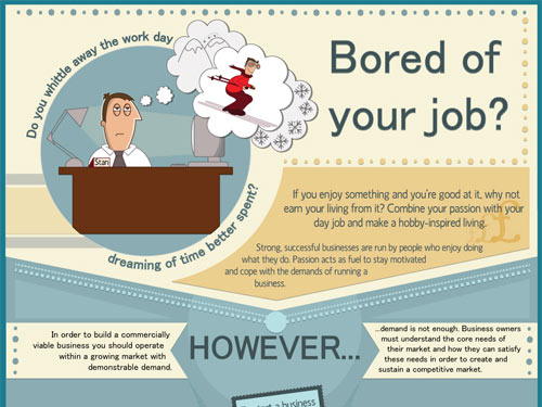 How to Start a Business from Your Hobby (Infographic)
